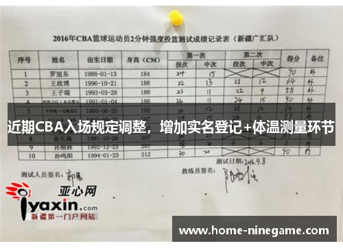 近期CBA入场规定调整，增加实名登记+体温测量环节