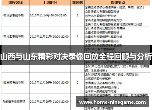 山西与山东精彩对决录像回放全程回顾与分析